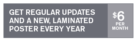 Learn more about our automated poster compliance service