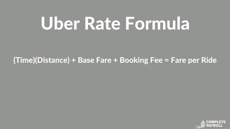 (Time)(Distance) + Base Fare + Booking Fee = Fare per Ride.png