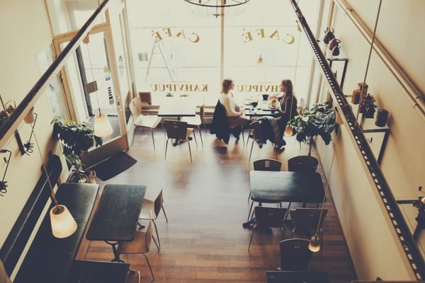 employee termination procedure cafe